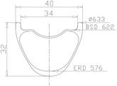29er 40mm/27,5er 40mm Mullet-Radsatz